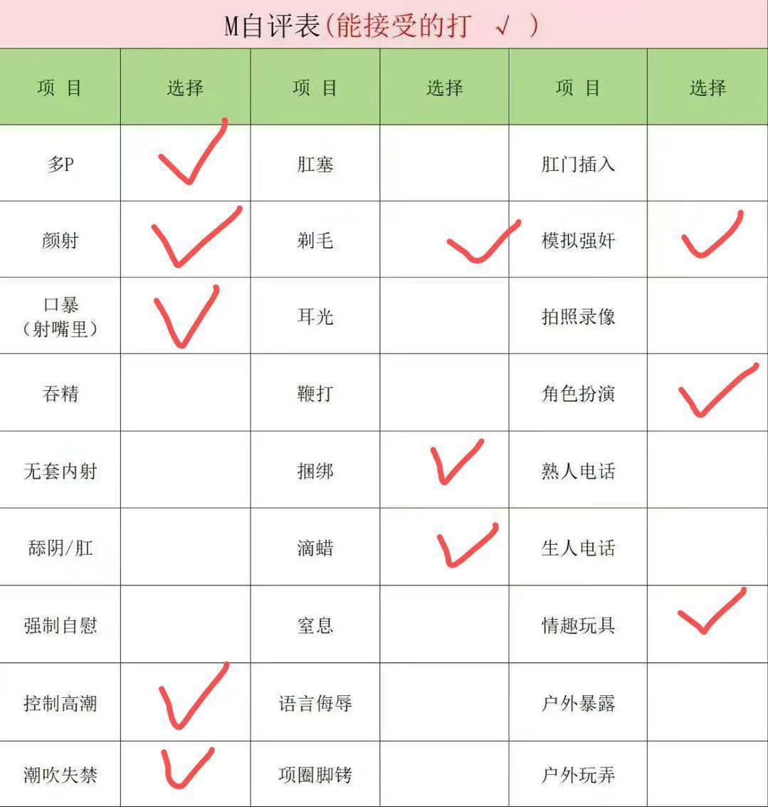 云南 昆明 编号：324687 (点击复制)
➡️ 