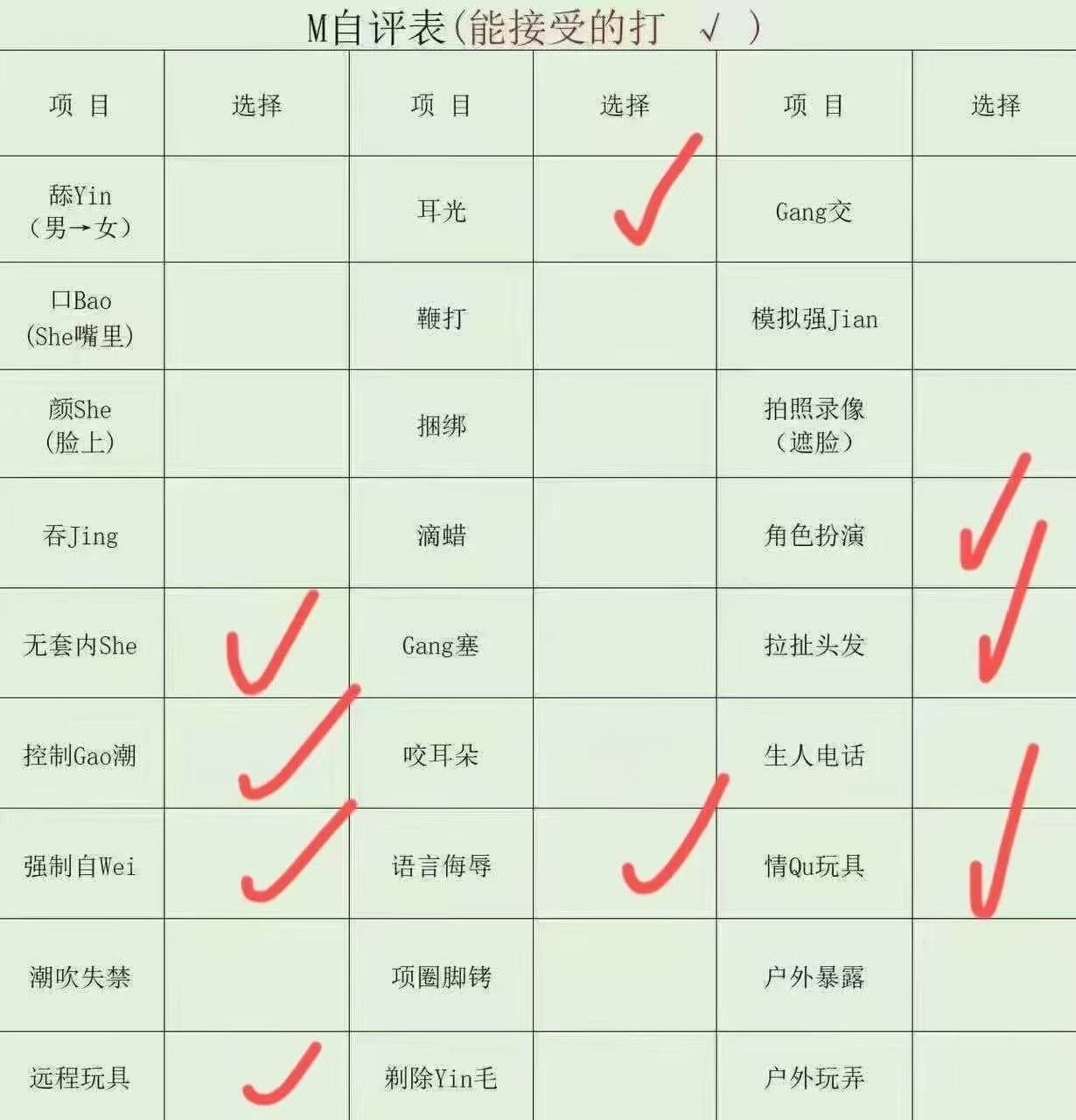 云南 昆明 编号：753423 (点击复制)
➡️ 