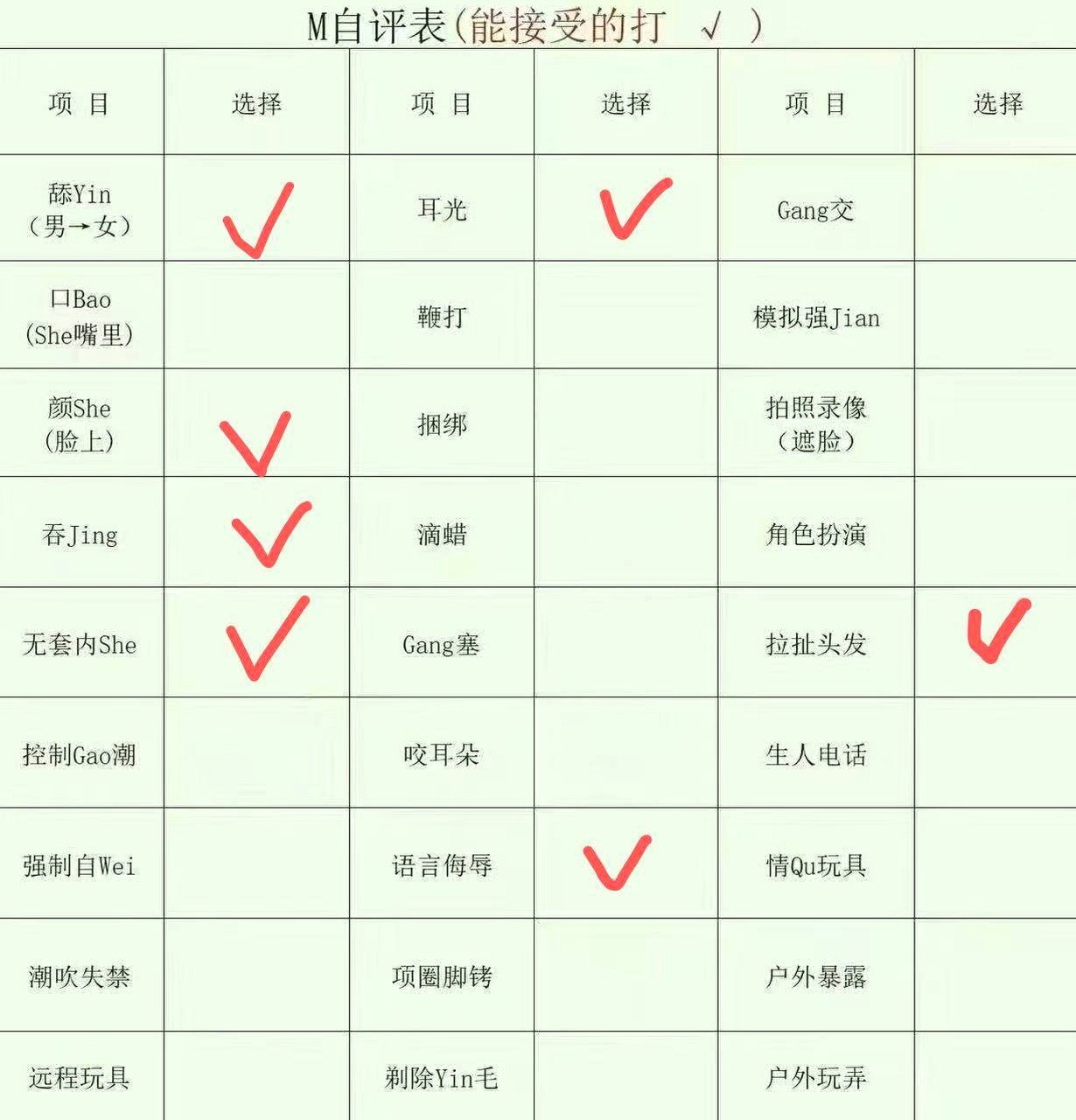 云南 昆明 编号：588273 (点击复制)
➡️ 