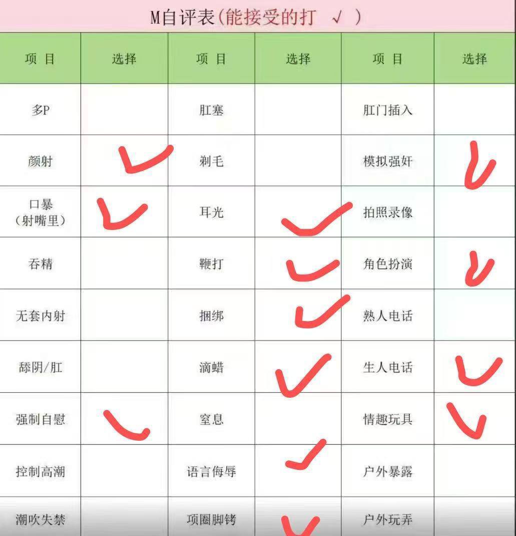 云南 昆明 编号：777244 (点击复制)
➡️ 