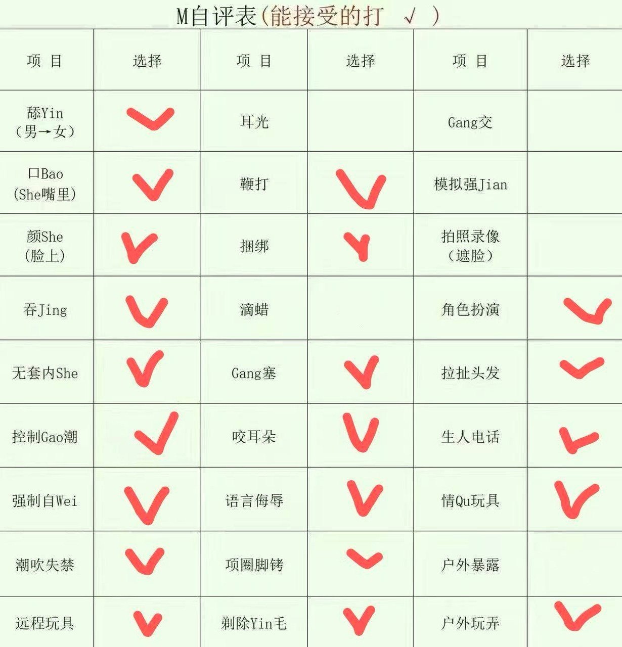 云南 昆明 编号：620306 (点击复制)
➡️ 