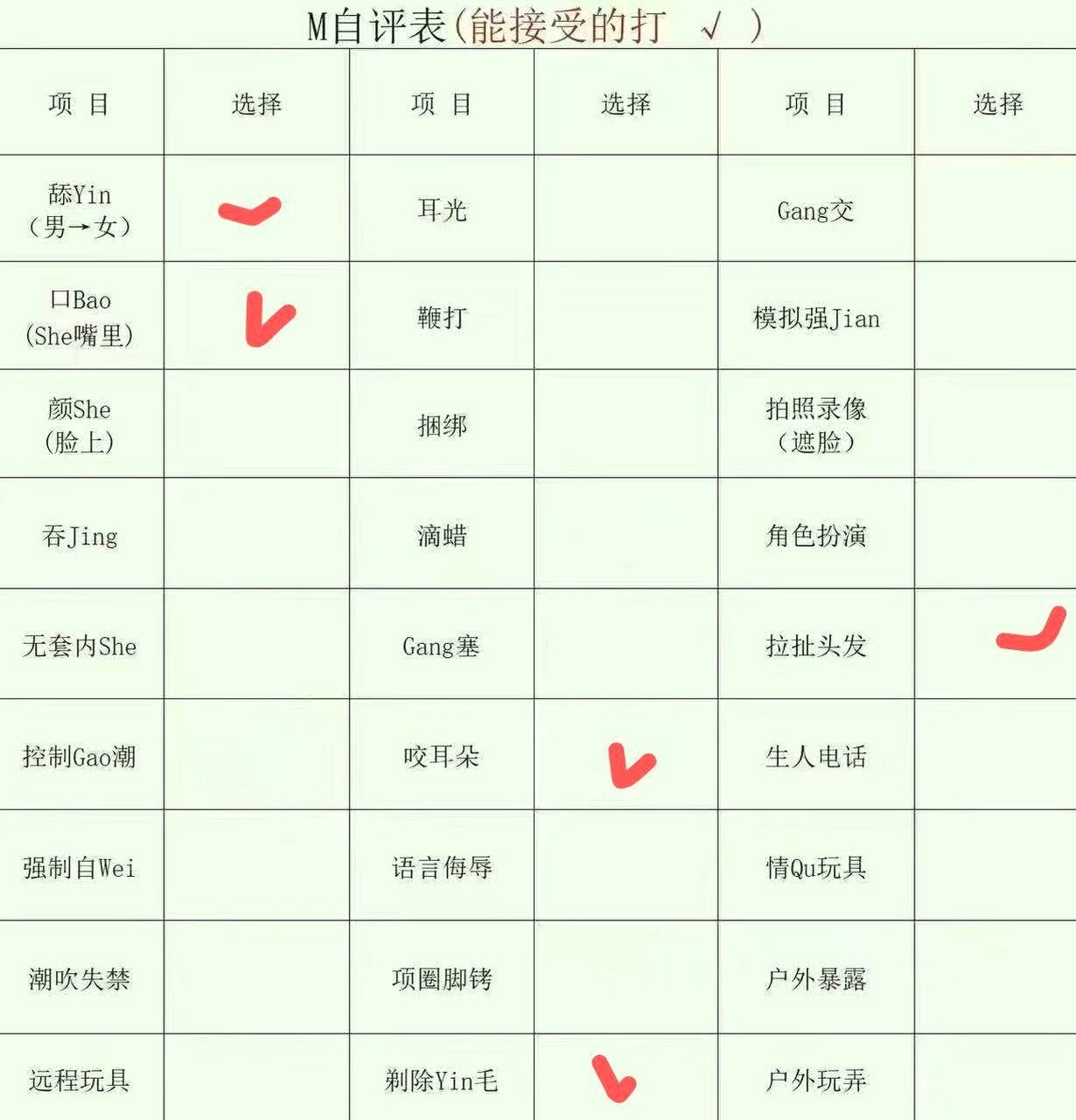云南 昆明 编号：827154 (点击复制)
➡️ 