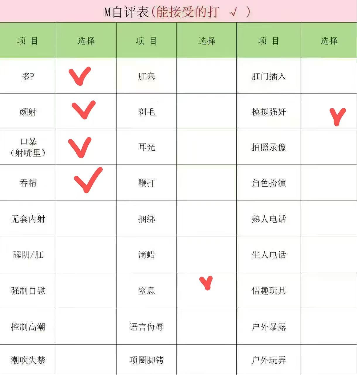 云南 昆明 编号：529661 (点击复制)
➡️ 