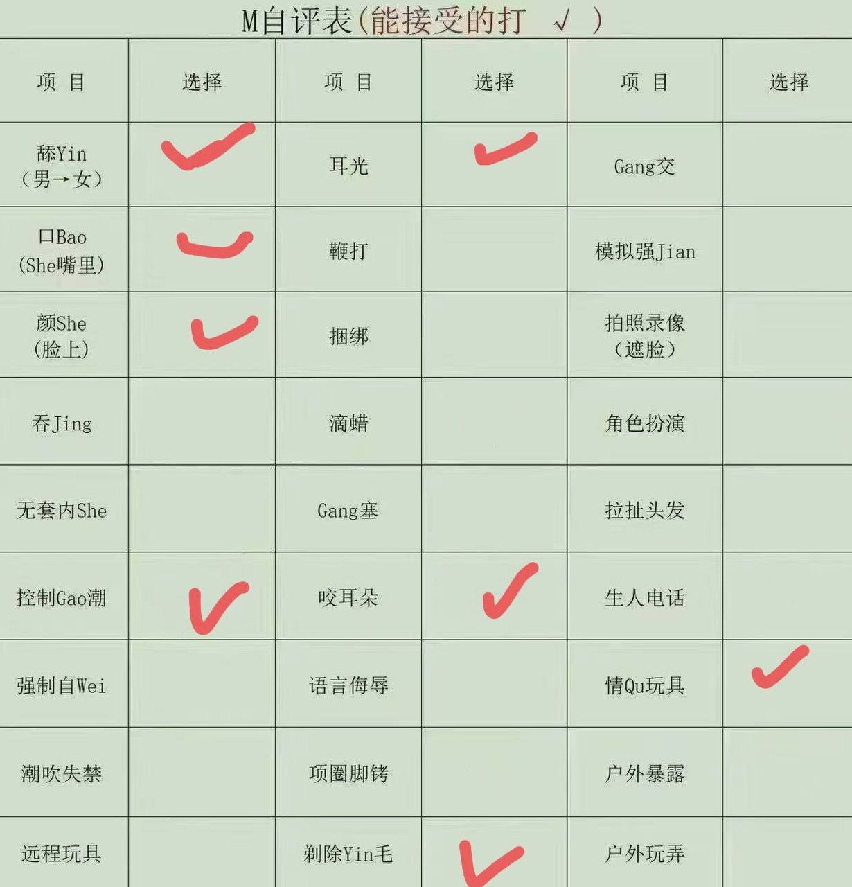 云南 昆明 编号：697460 (点击复制)
➡️ 