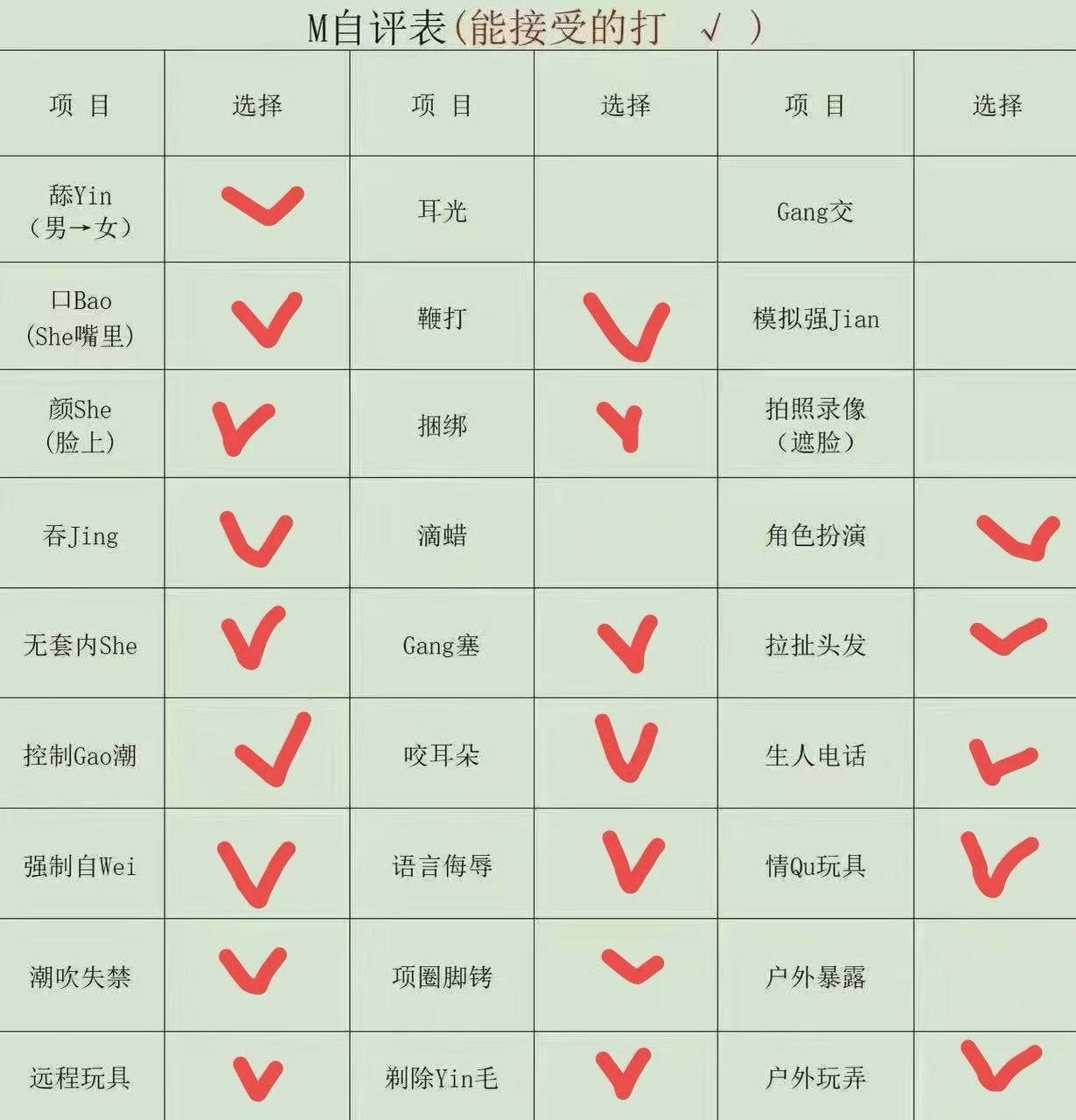 云南 昆明 编号：746192 (点击复制)
➡️ 