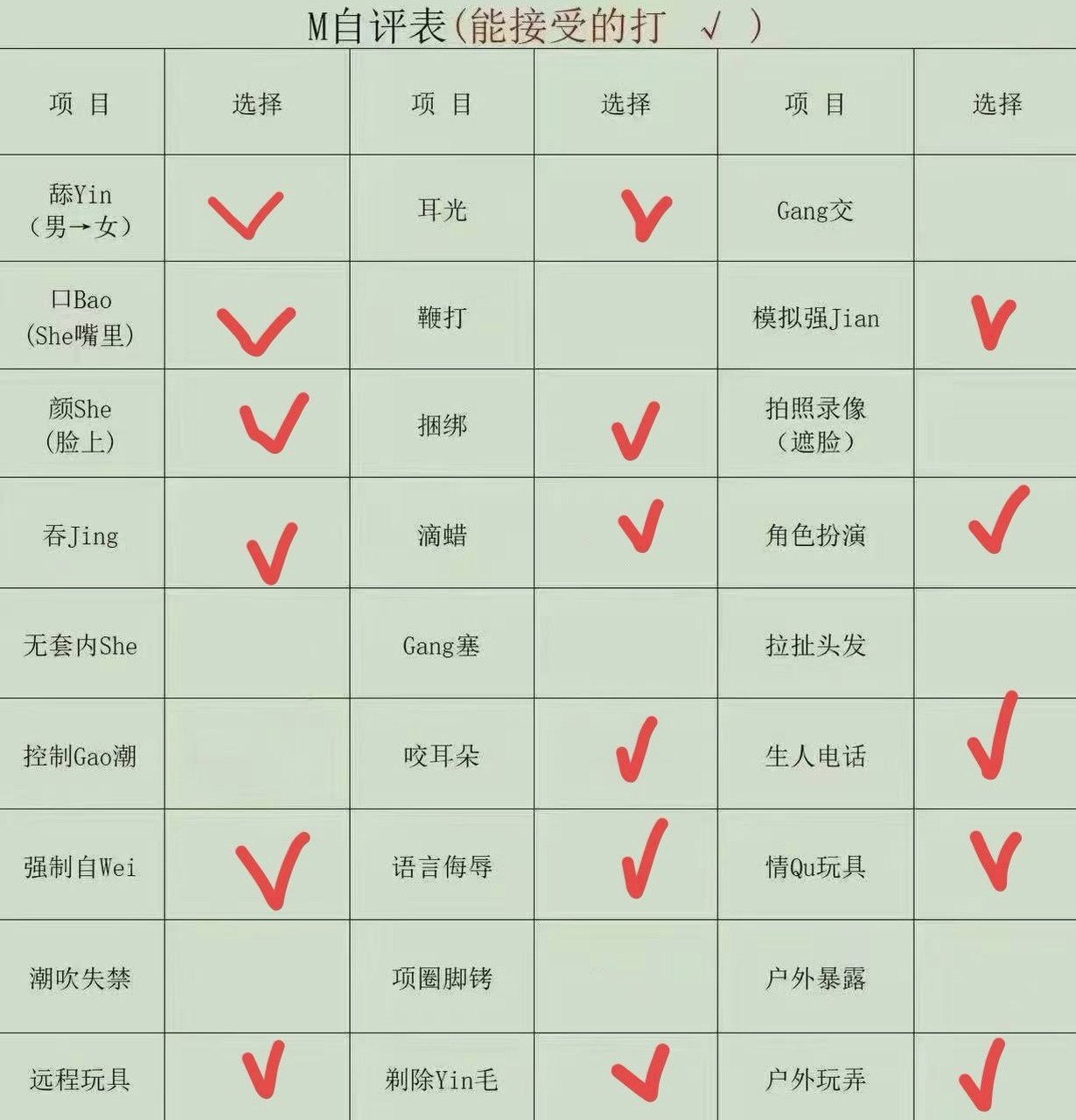 云南 昆明 编号：294401 (点击复制)
➡️ 