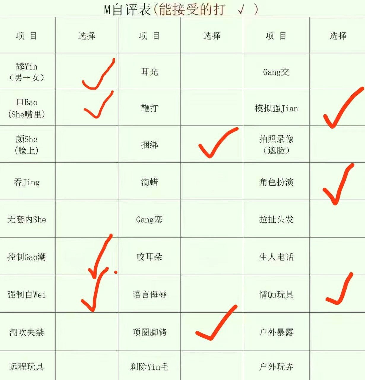云南 昆明 编号：407101 (点击复制)
➡️ 