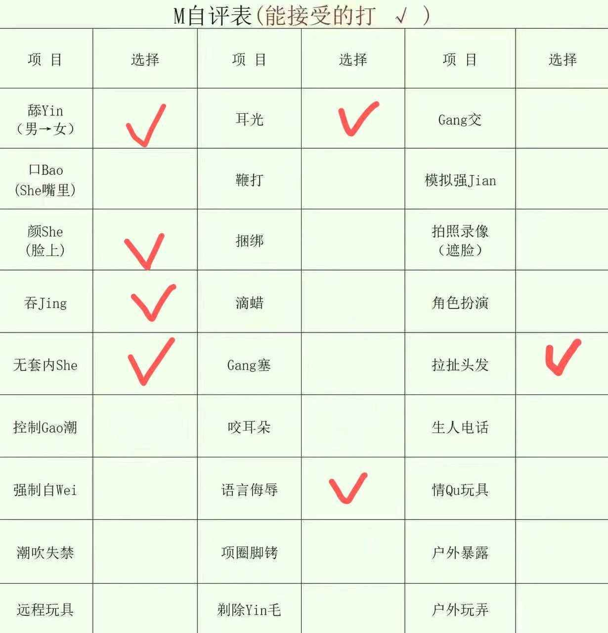 云南 昆明 编号：951885 (点击复制)
➡️ 