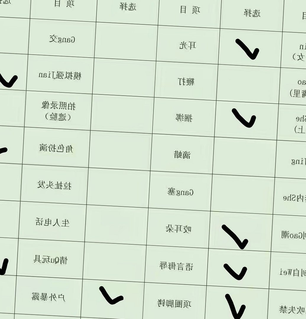云南 西双版纳 编号：859977 (点击复制)
➡️ 