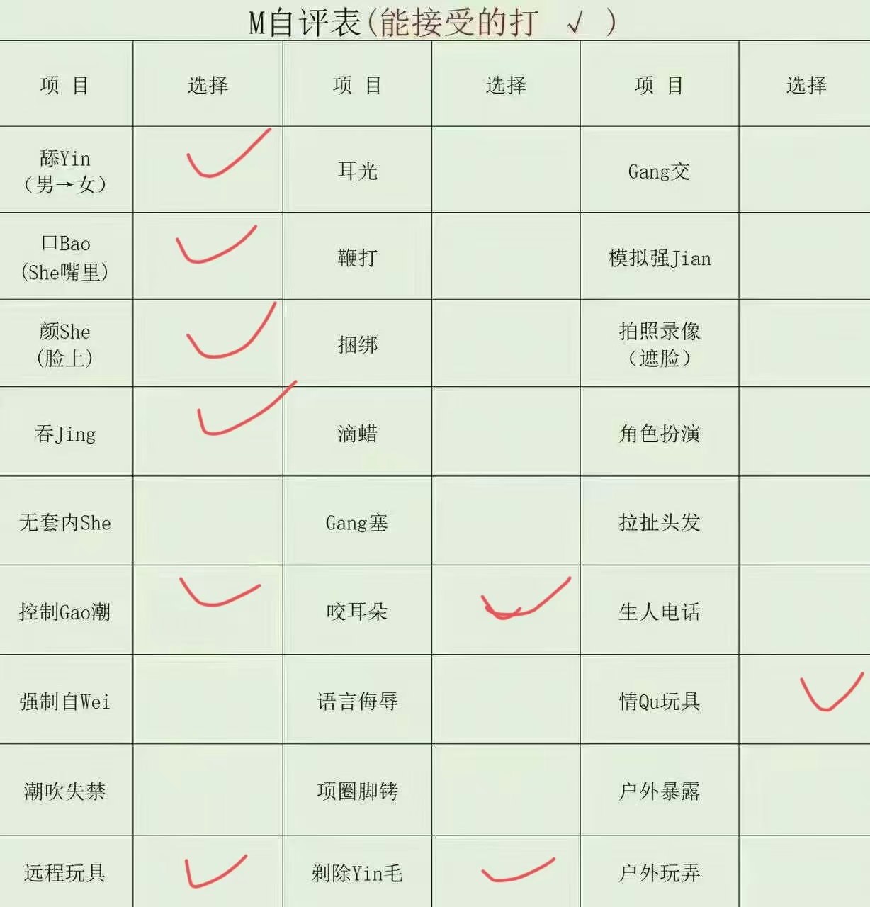 云南 昆明 编号：547336 (点击复制)
➡️ 