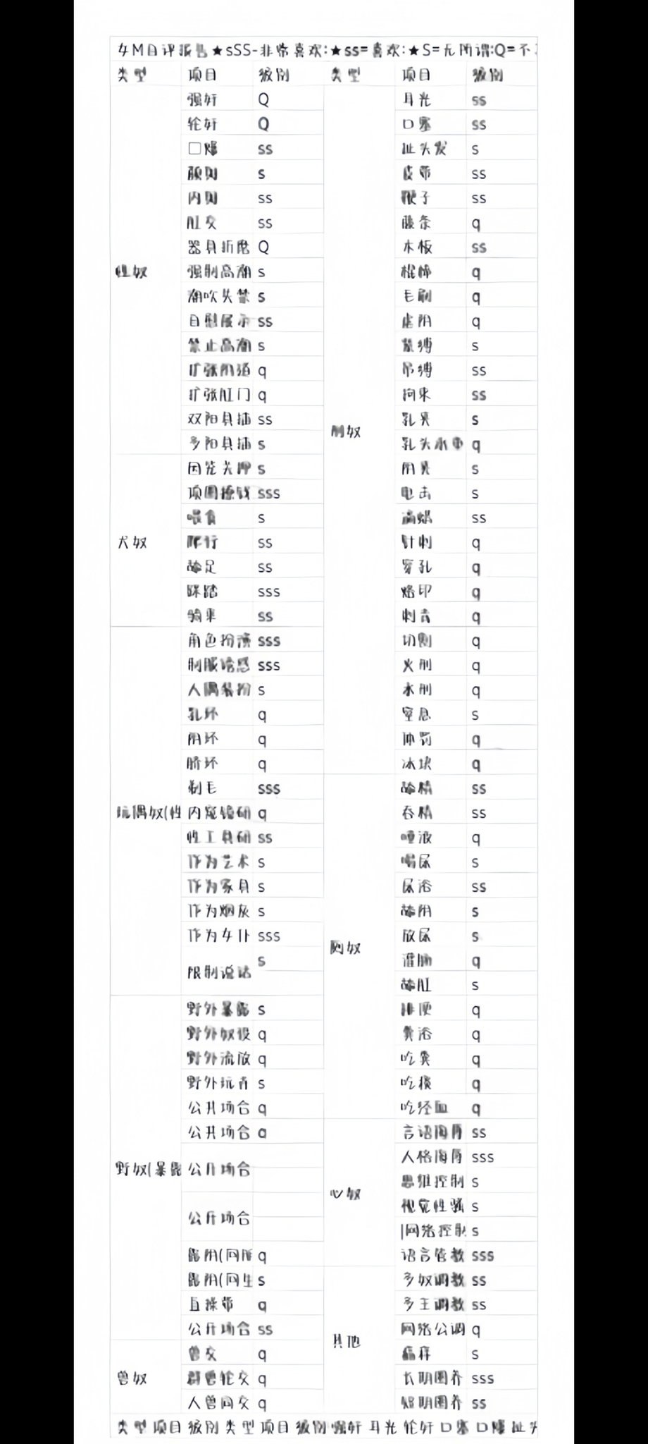 云南 昭通 编号：458424 (点击复制)
➡️ 