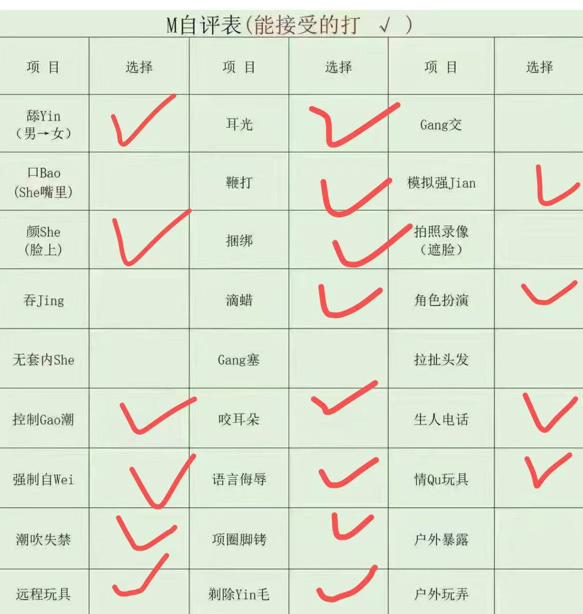 云南 昆明 编号：715746 (点击复制)
➡️ 