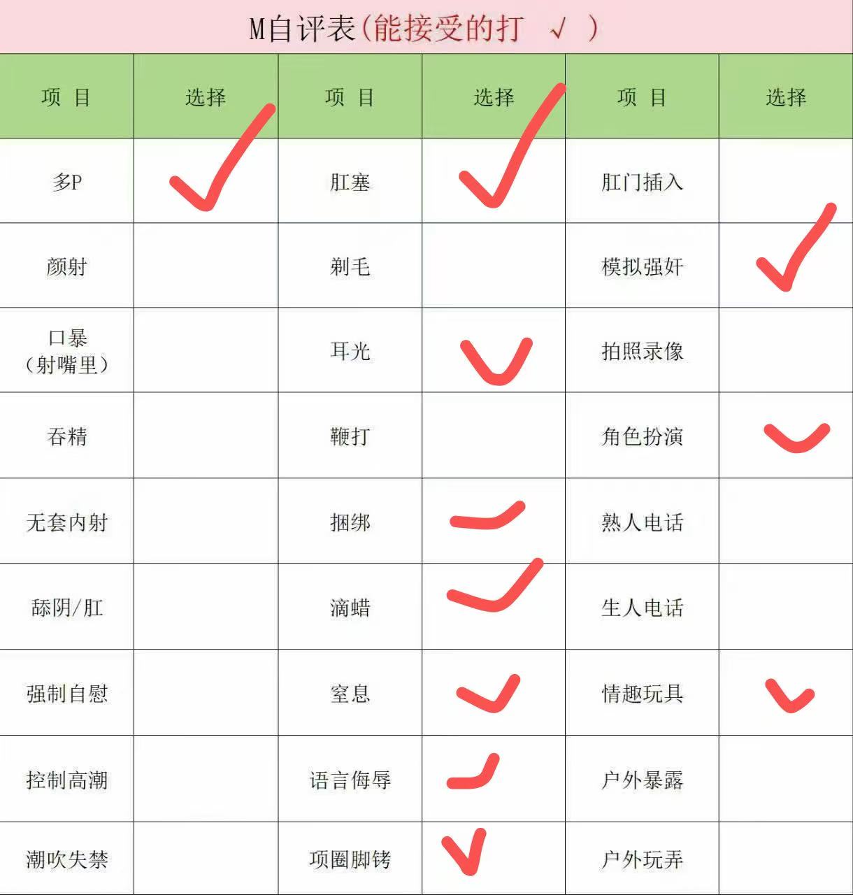 云南 昆明 编号：428765 (点击复制)
➡️ 