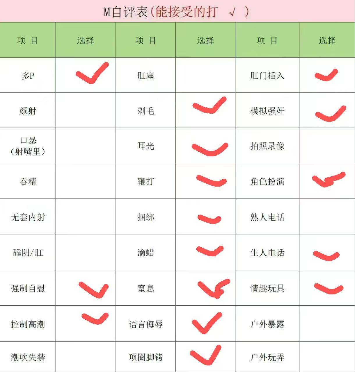 云南 昆明 编号：789970 (点击复制)
➡️ 