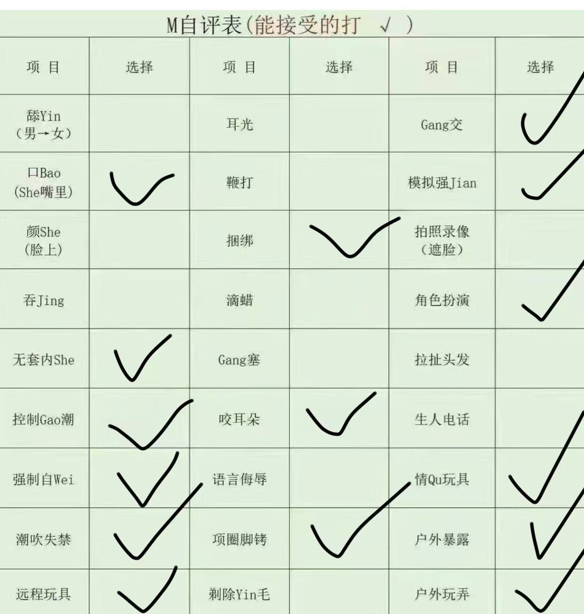 云南 昆明 编号：032946 (点击复制)
➡️ 