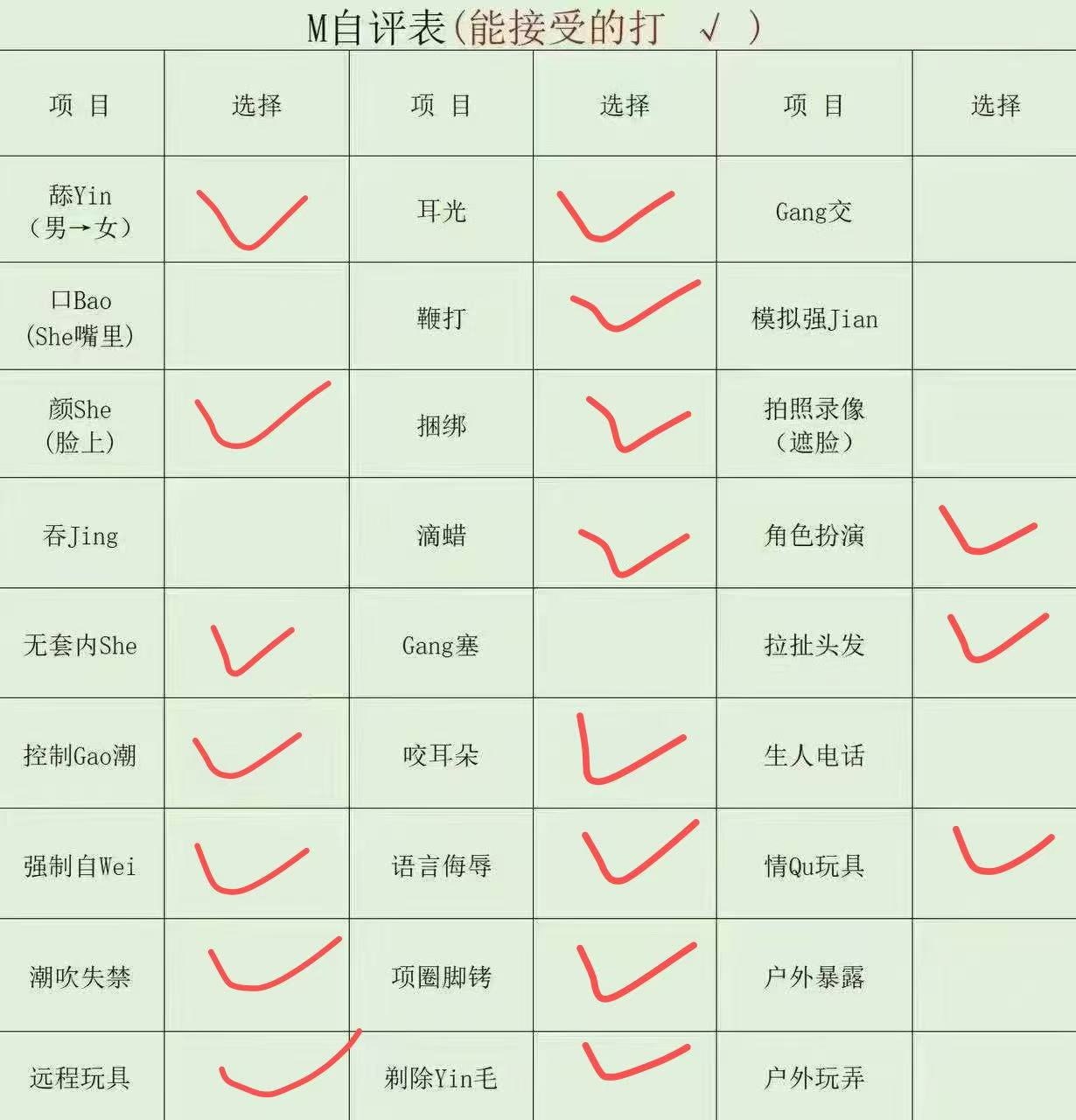 云南 文山 编号：210140 (点击复制)
➡️ 