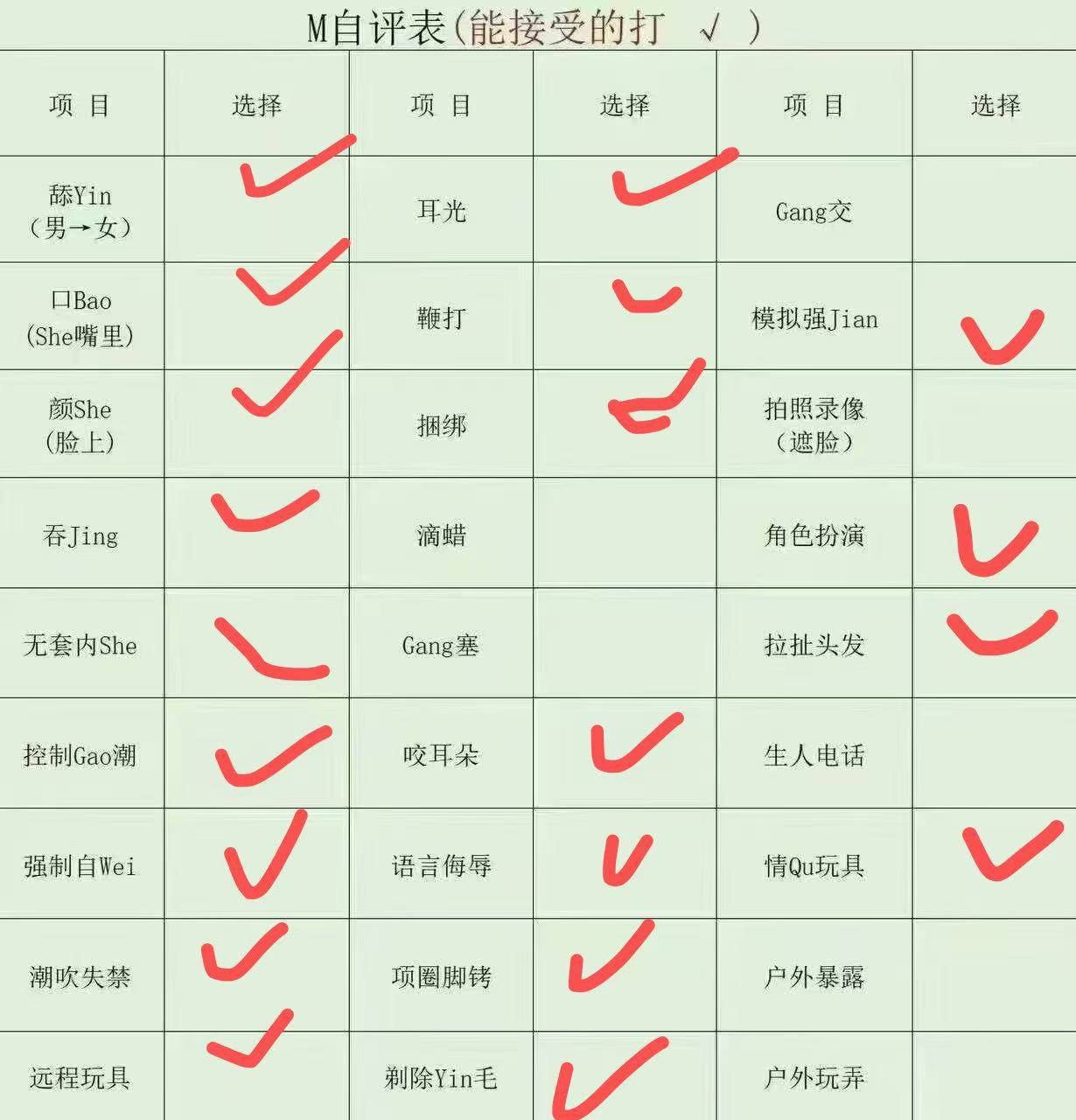 云南 昆明 编号：795866 (点击复制)
➡️ 