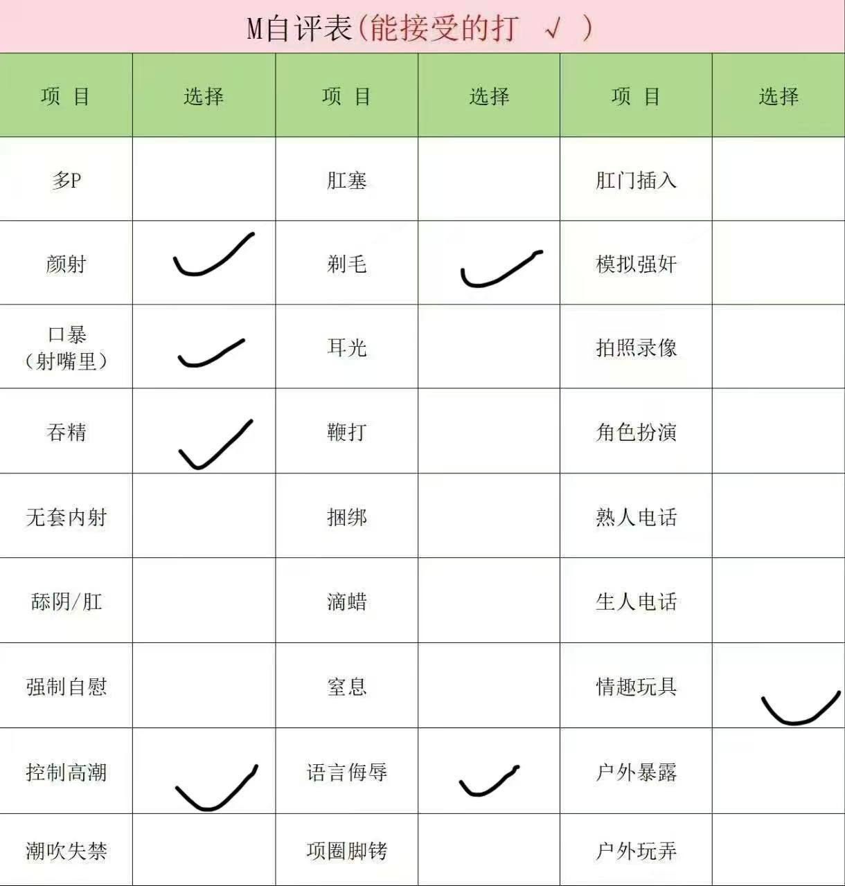 云南 昆明 编号：197074 (点击复制)
➡️ 