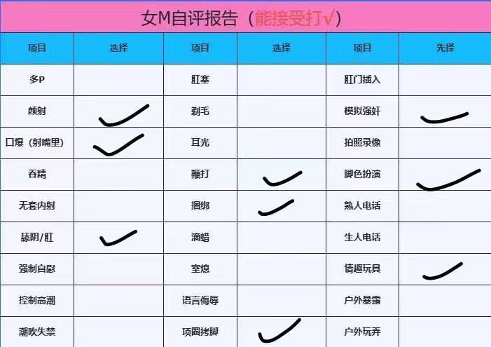 云南 大理 编号：254487 (点击复制)
➡️ 