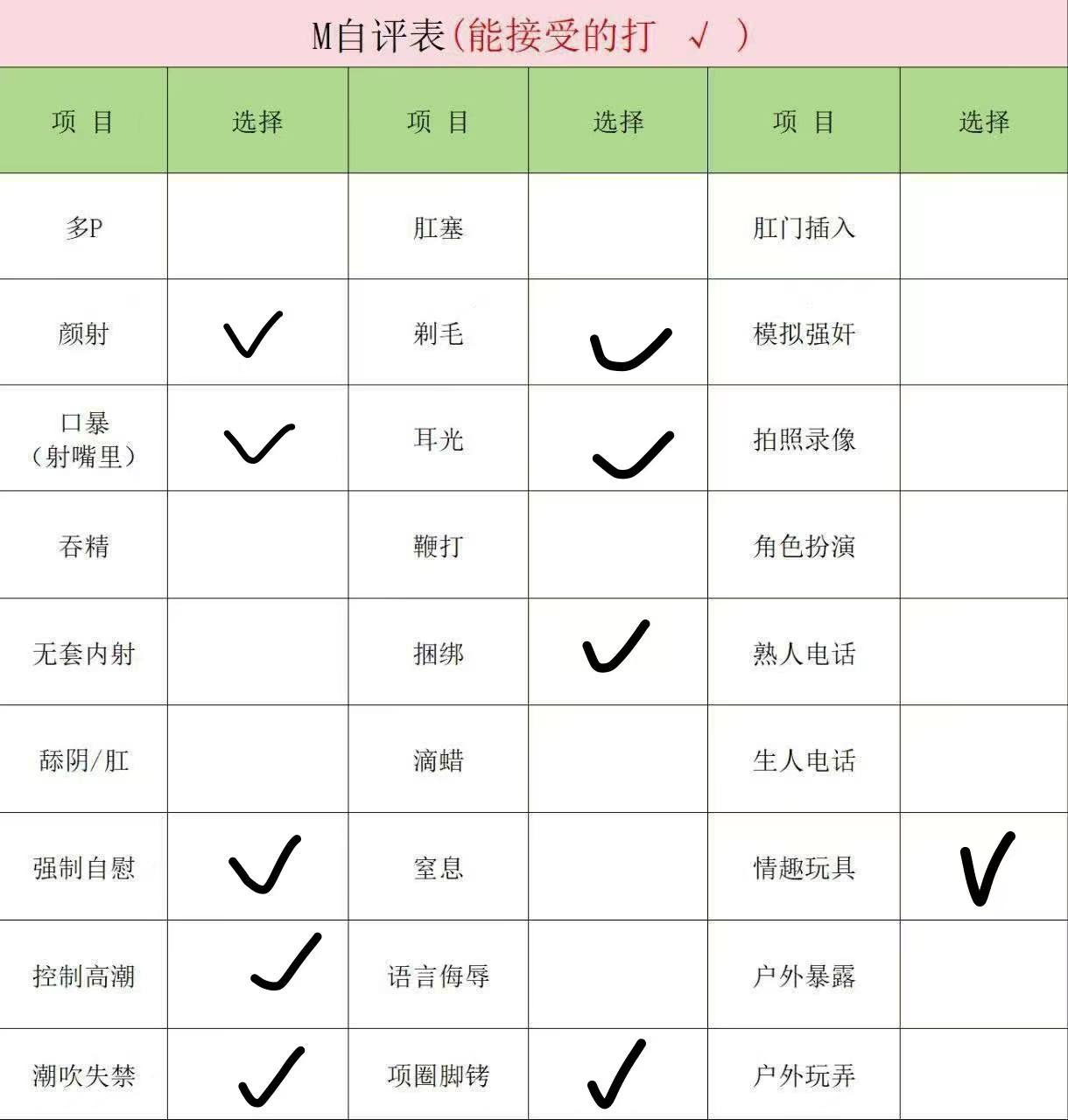 云南 昆明 编号：203807 (点击复制)
➡️ 