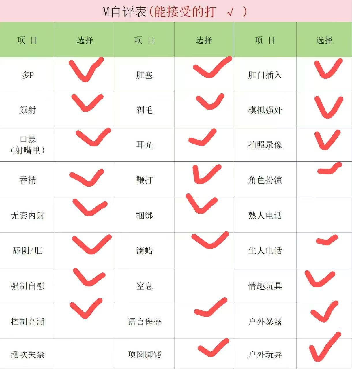云南 昭通 编号：458424 (点击复制)
➡️ 