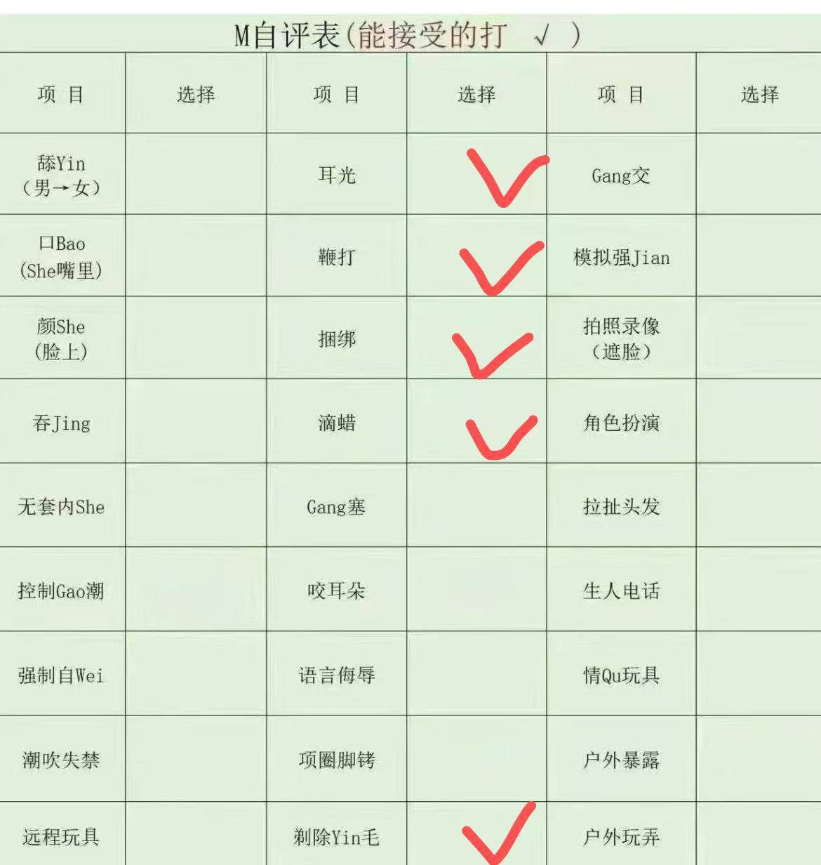 云南 昆明 编号：004857 (点击复制)
➡️ 