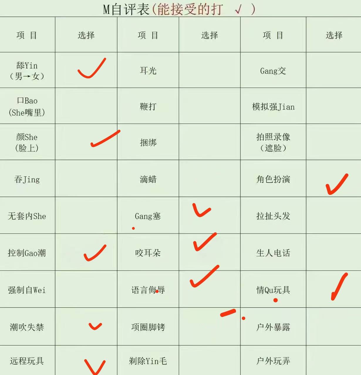 云南 昆明 编号：261928 (点击复制)
➡️ 