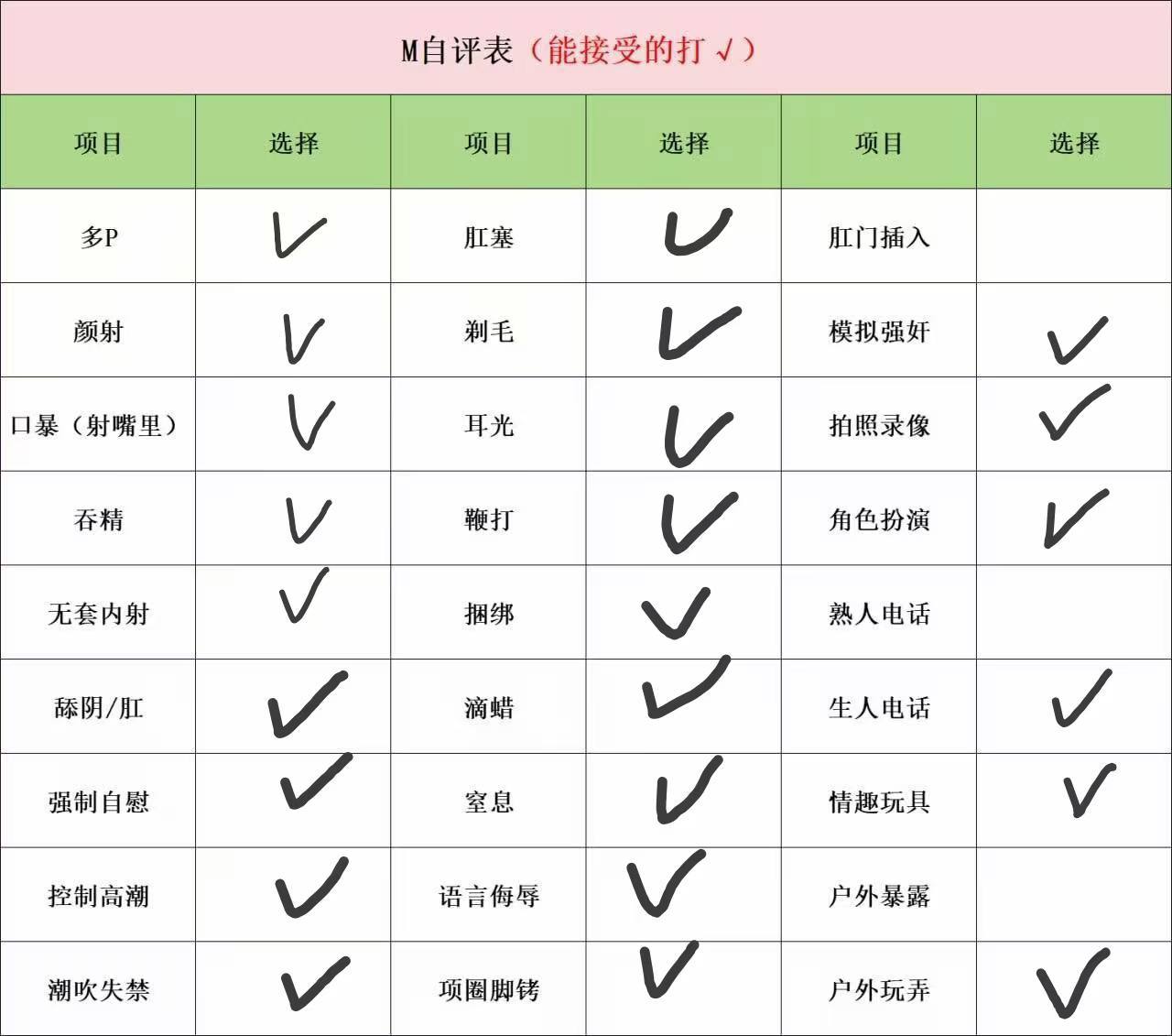云南 西双版纳 编号：369698 (点击复制)
➡️ 