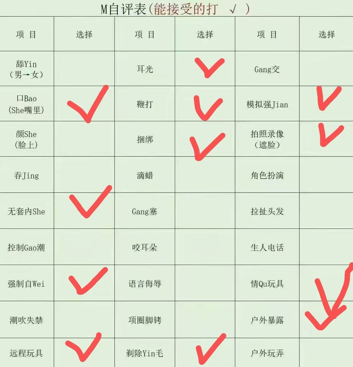 云南 昆明 编号： 182874 （260825）
