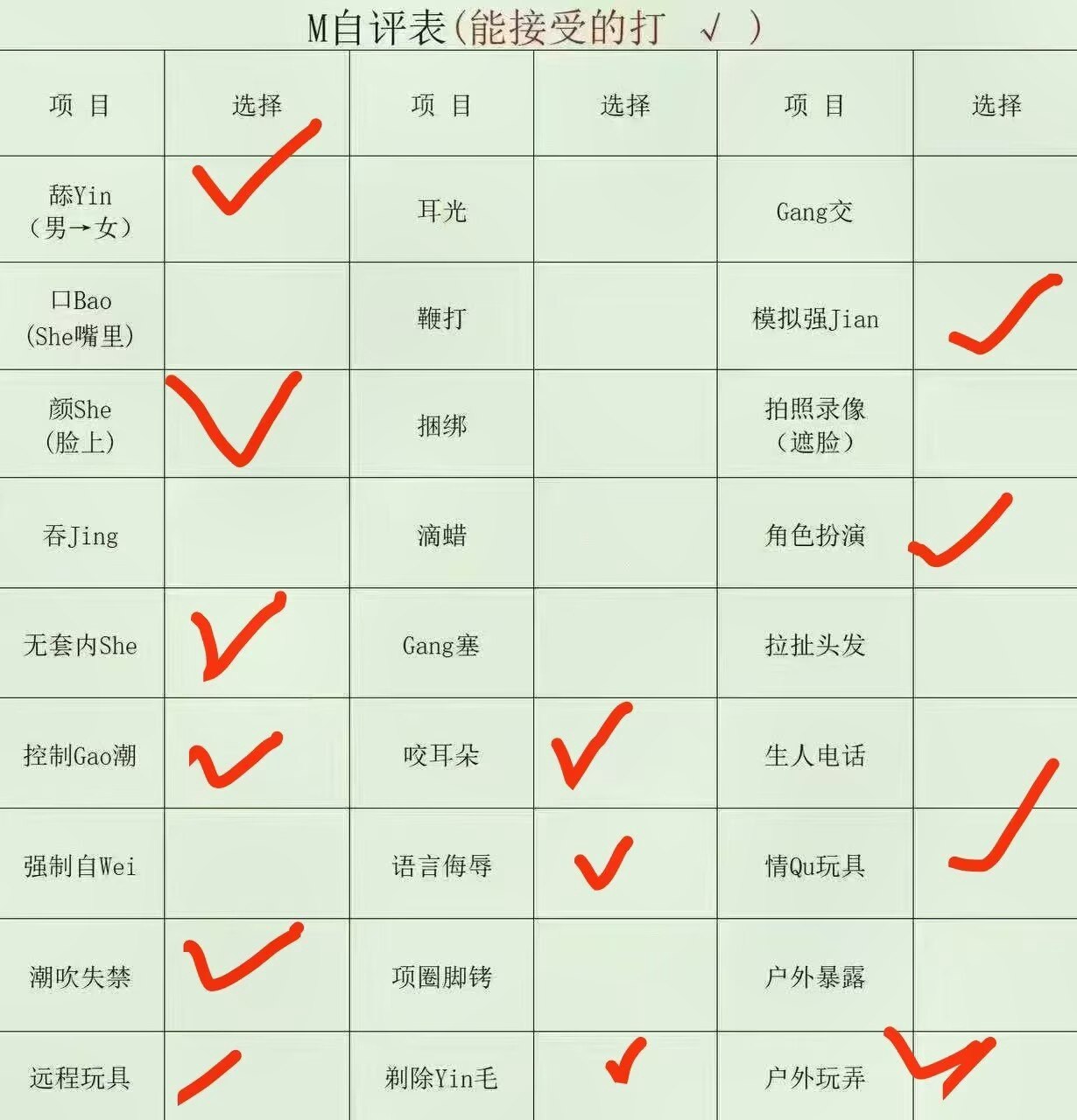 云南 大理 编号： 192190 （260824）
