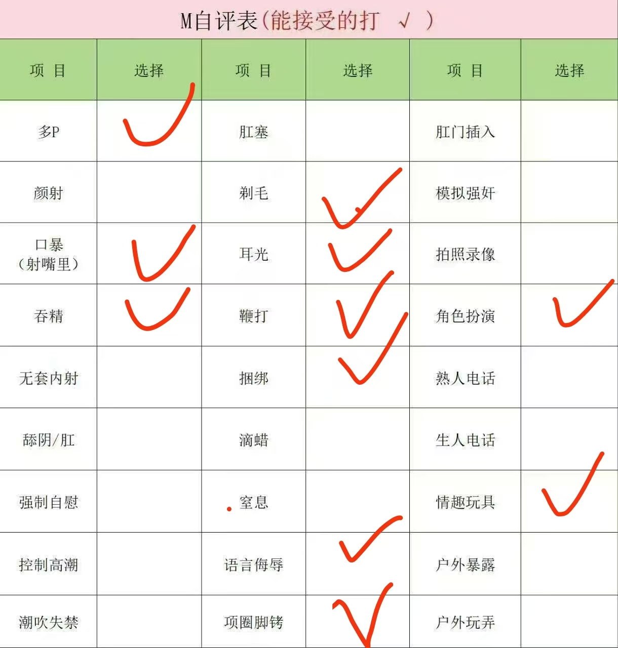 云南 文山 编号： 586886 （260830）
