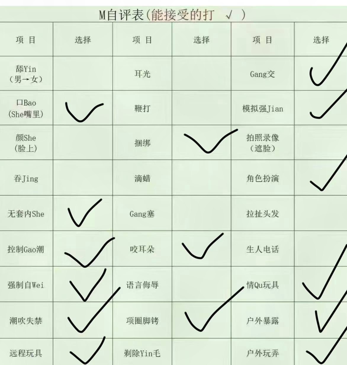 云南 昆明 编号： 268427 （260821）
