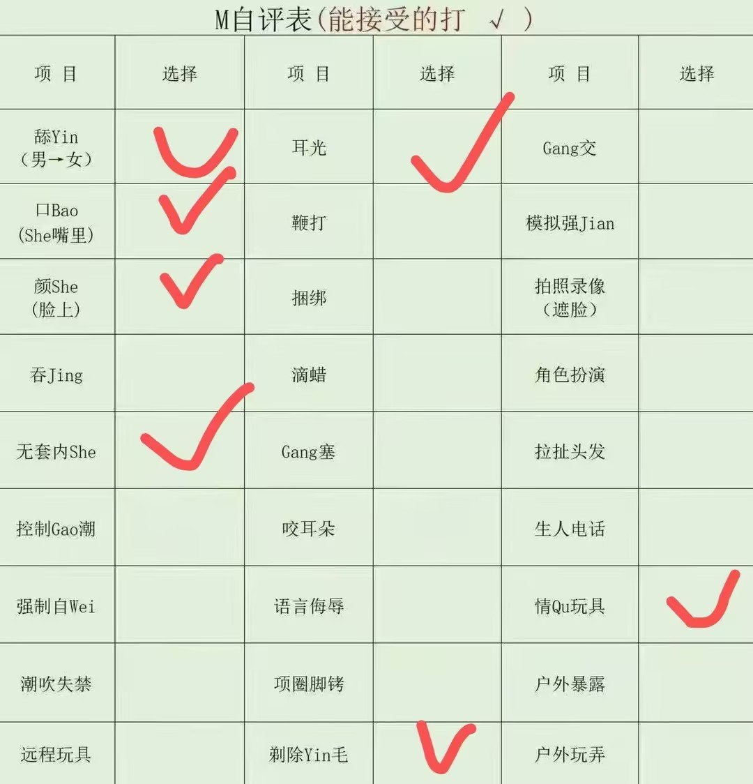 云南 普洱 编号： 687955 （260823）
