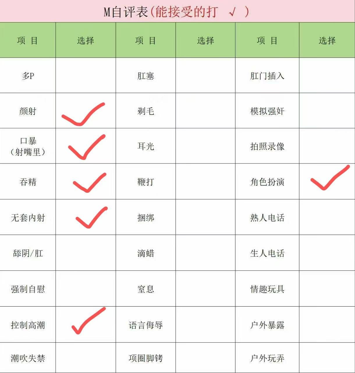 云南 曲靖 编号： 718780 （260820）

