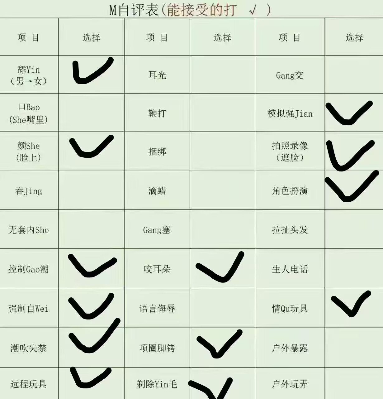 云南 昆明 编号：169414 (点击复制)
➡️ 