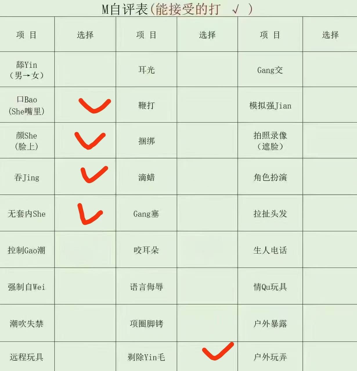 云南 临沧 编号：459334 (点击复制)
➡️ 
