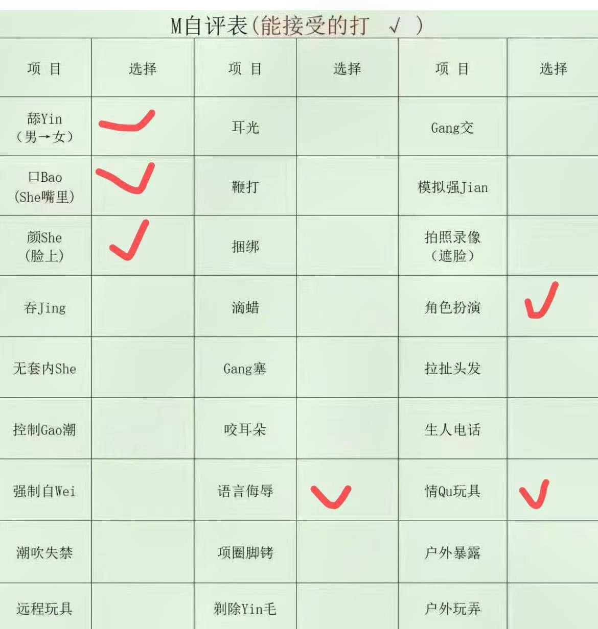 云南 昆明 编号：499335 (点击复制)
➡️ 