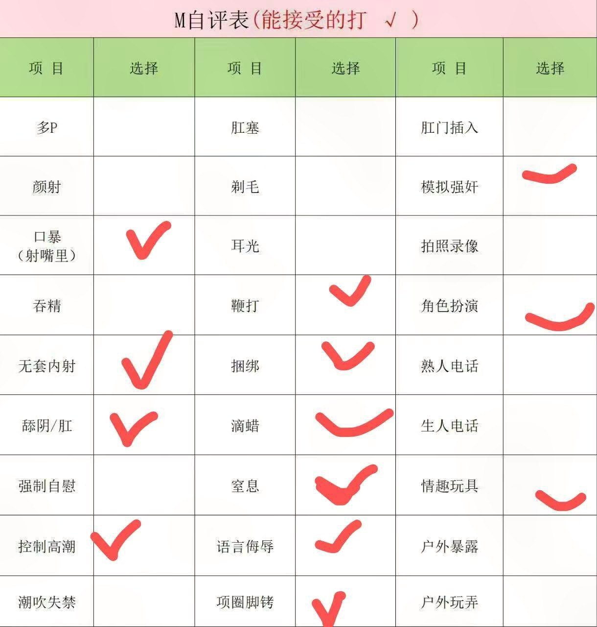 云南 昆明 编号： 575792 （260822）
