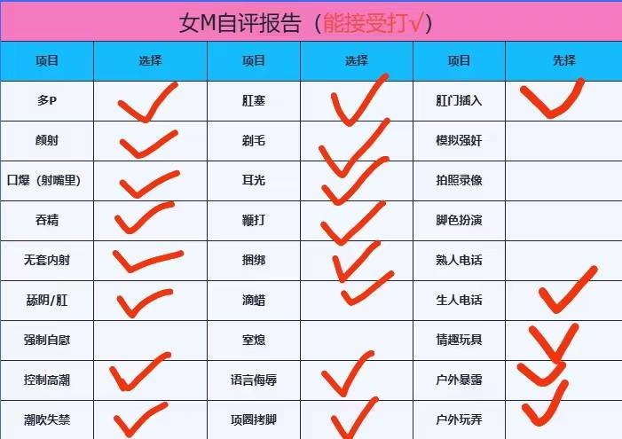 云南 文山 编号：593663 (点击复制)
➡️ 