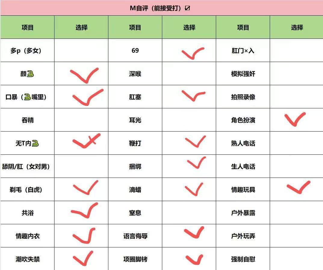 云南 昆明 编号：048401 (点击复制)
➡️ 