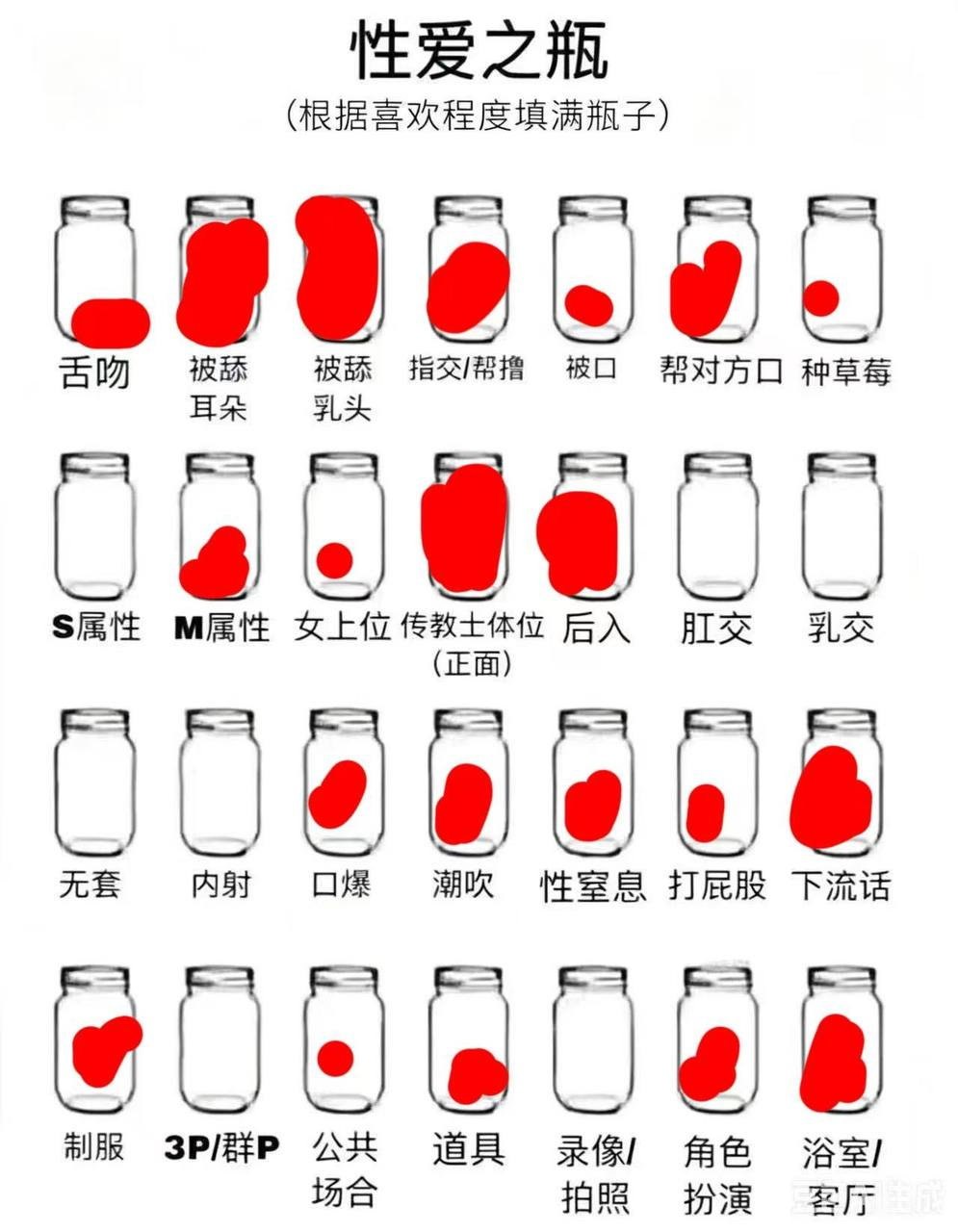 云南 昆明 编号：635711 (点击复制)
➡️ 