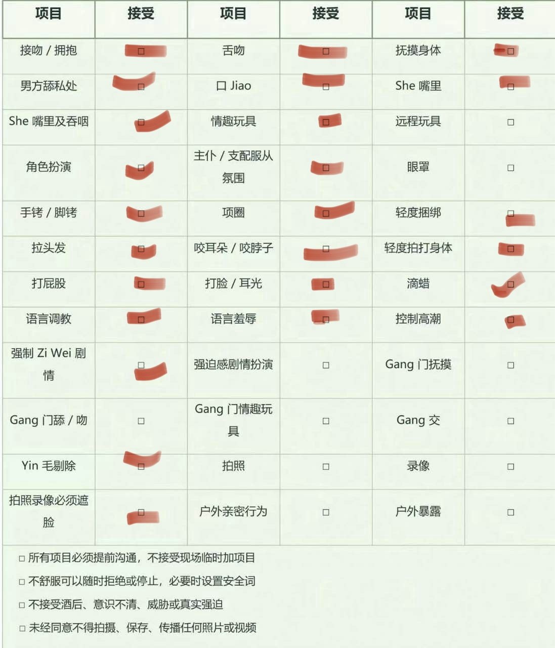 云南 昆明 编号： 073234 （260903）

