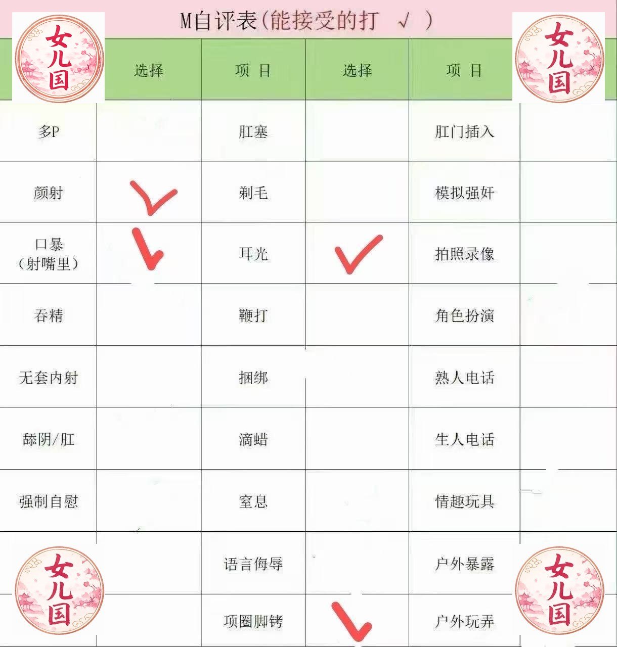 云南 昆明 编号： 492991 （260905）
