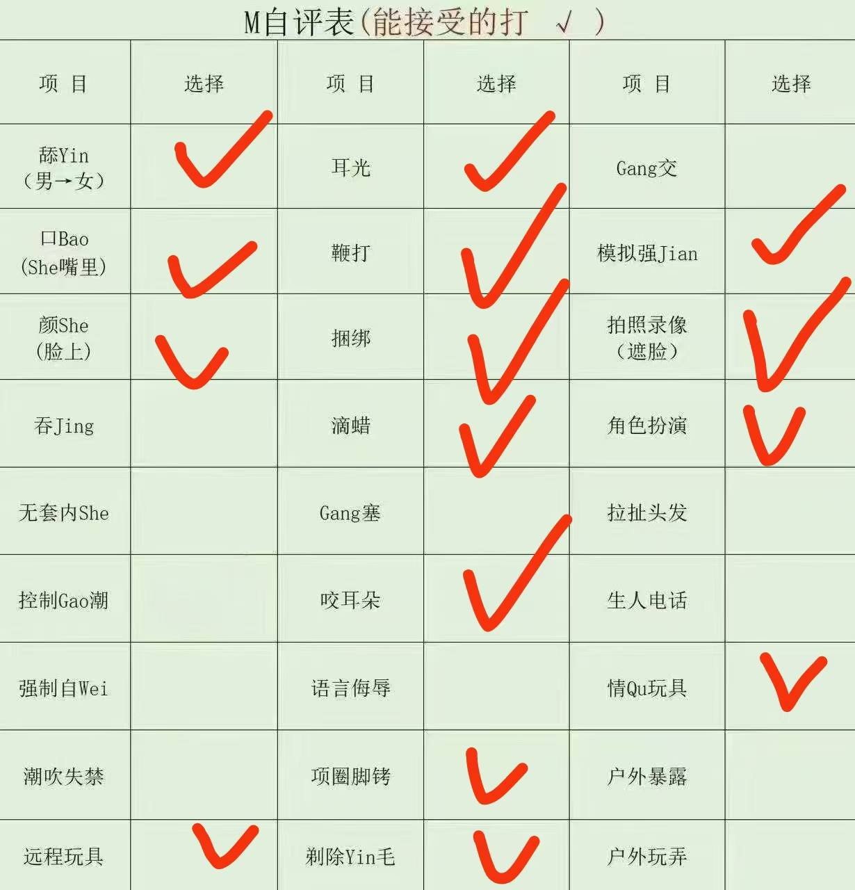 云南 昆明 编号： 113576 （260909）
