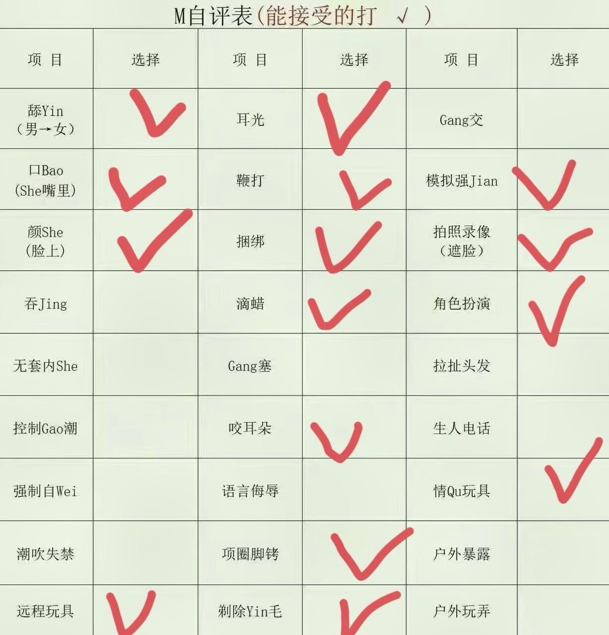 云南 昆明 编号： 840202 （260911）
