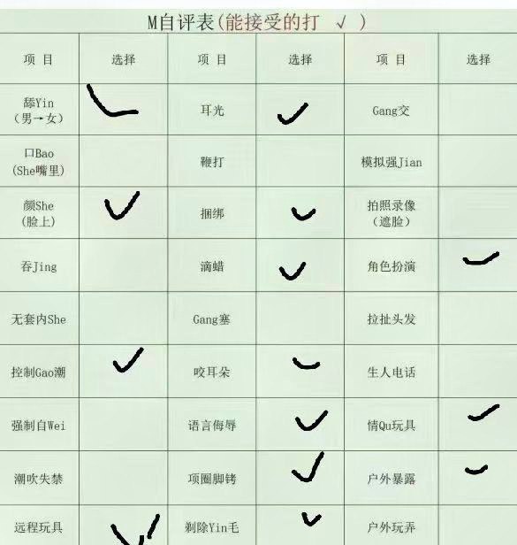 云南 文山 编号： 260788 （260903）
