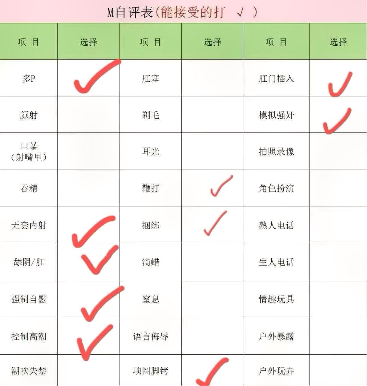 云南 昆明 编号： 117109 （260904）
