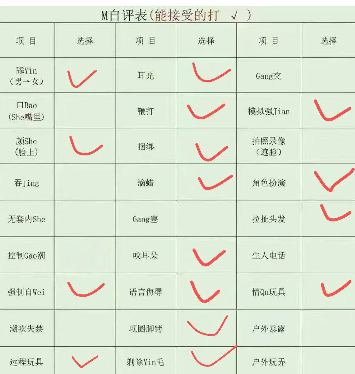 云南 文山 编号： 635533 （260906）
