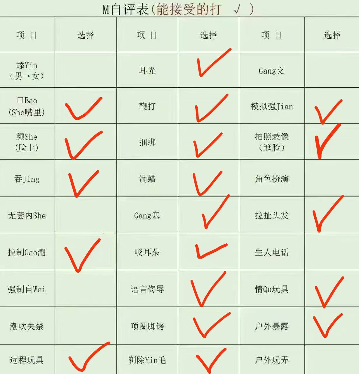 云南 昆明 编号： 178003 （260902）
