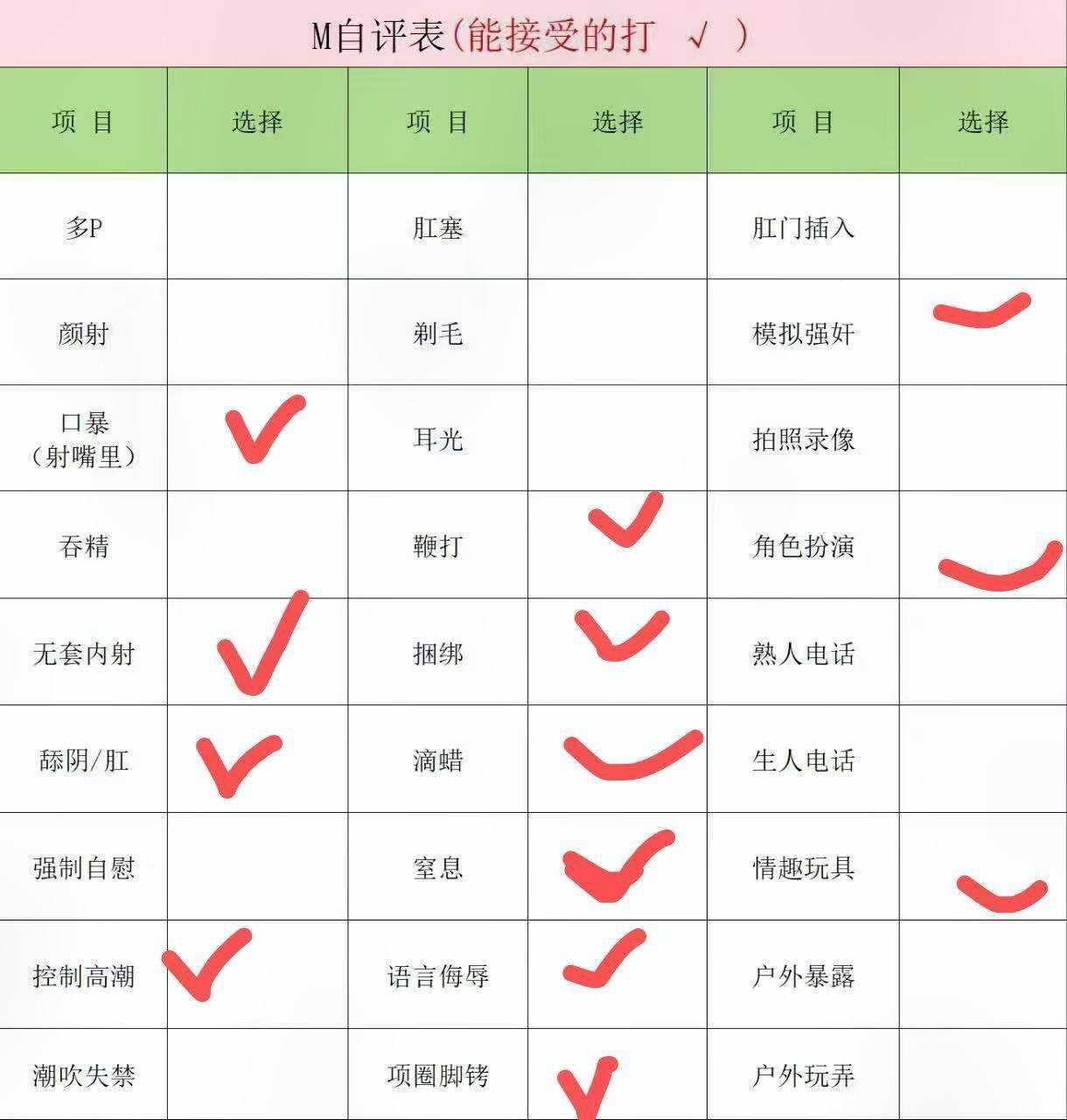 云南 昆明 编号： 608385 （260905）
